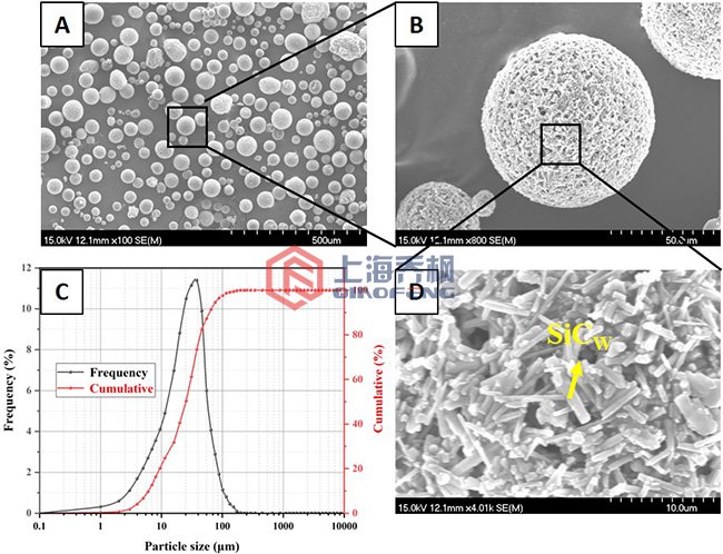 離心式噴霧干燥機(jī)有哪些缺點(diǎn)及優(yōu)點(diǎn)？