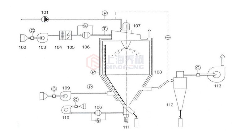 1602474941661936.jpg 1545554.JPG