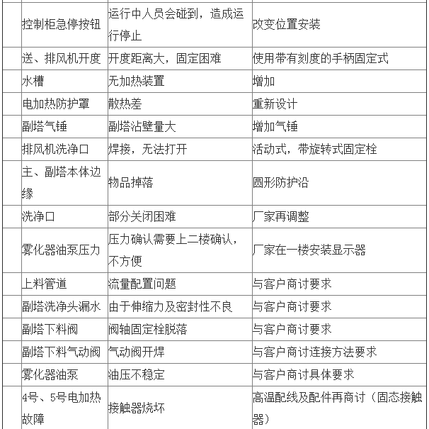 1603872401458540.png image.png