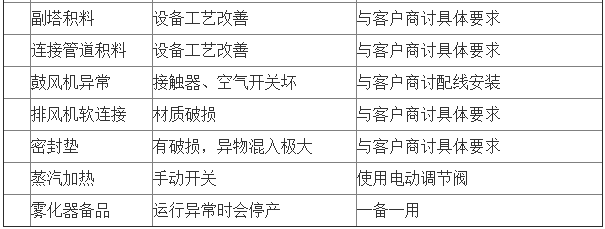 1603872431700772.png image.png